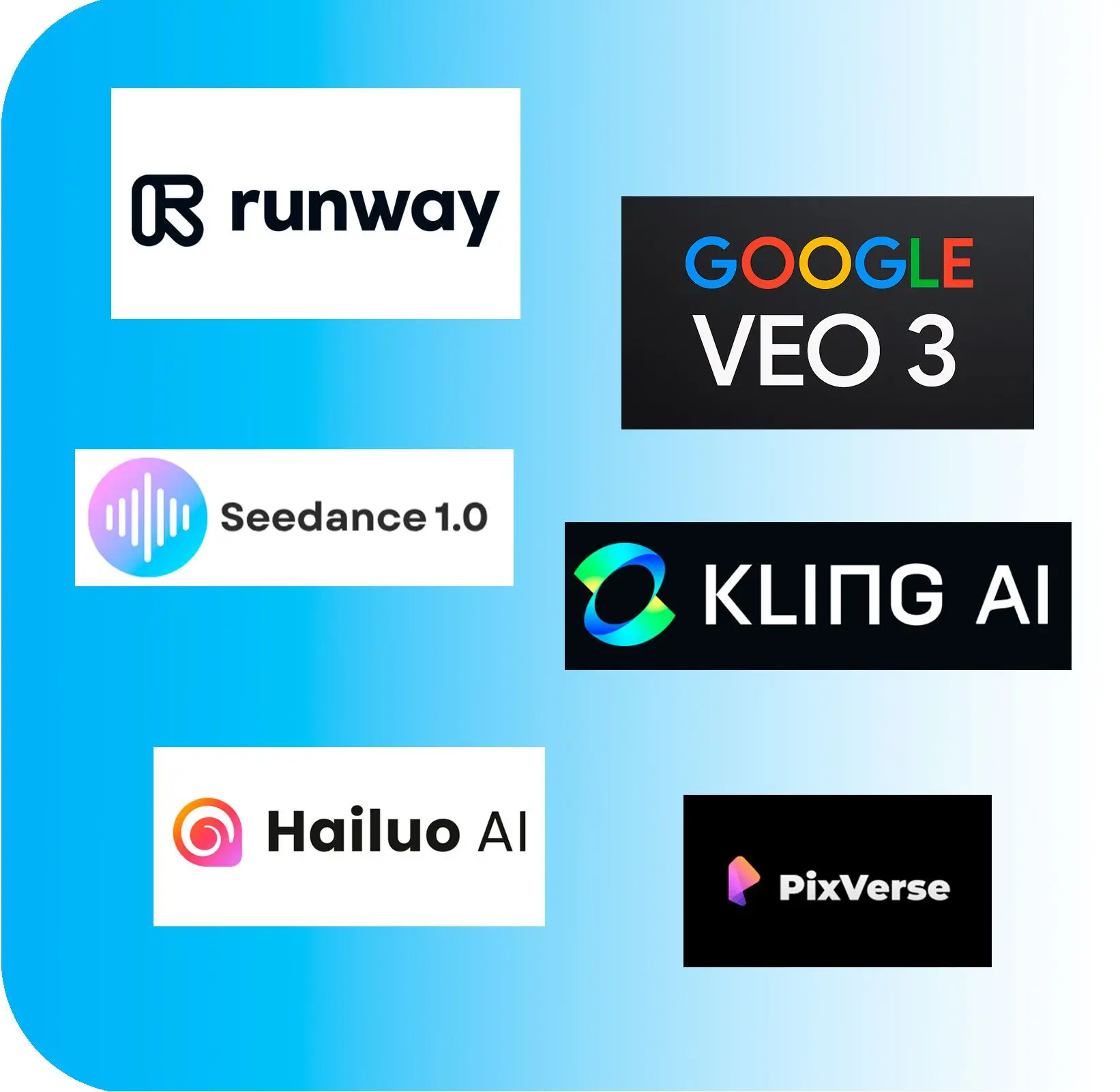 Mest Kraftfulla Video Generatorer Tillgängliga.