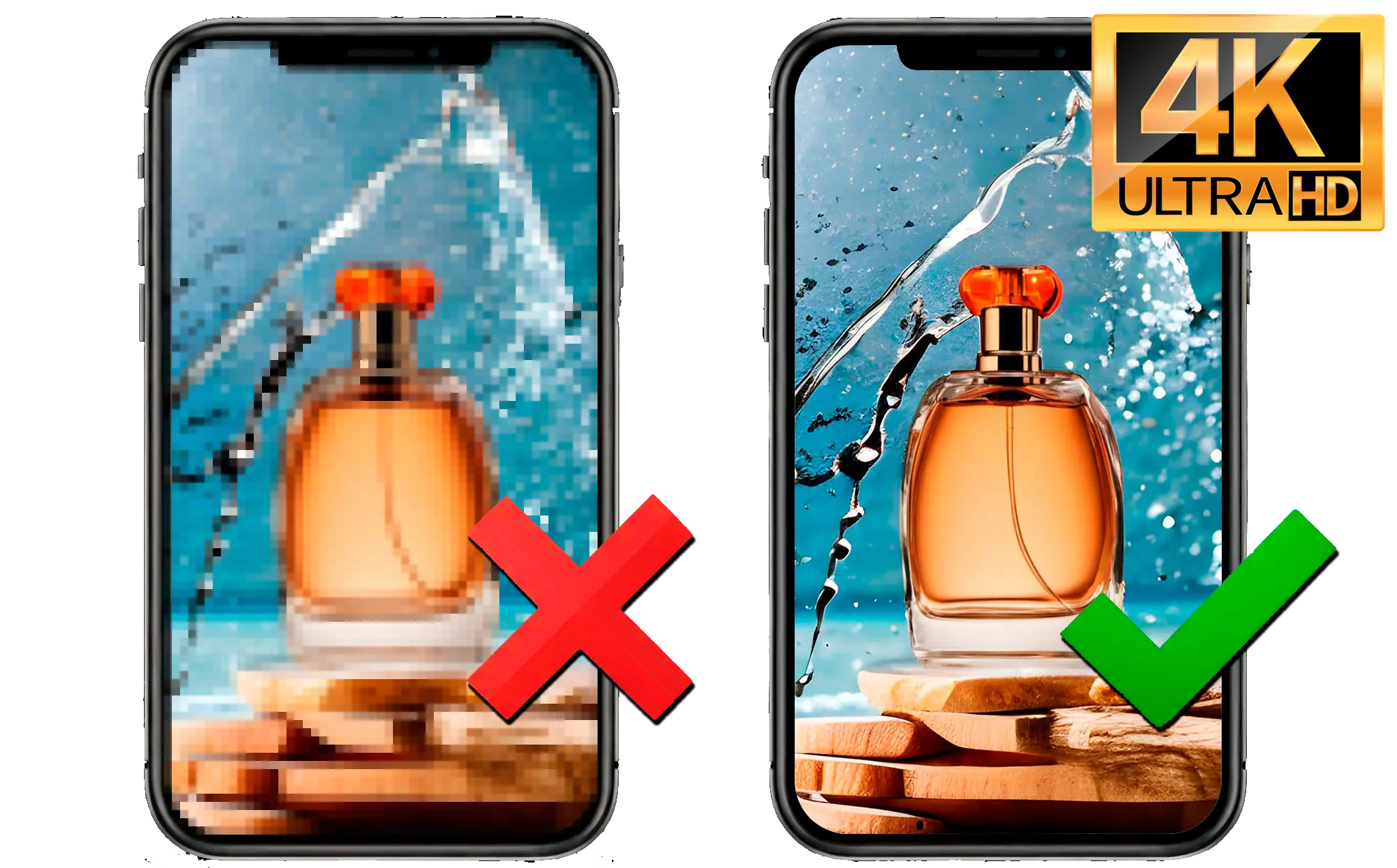 Högupplöst utdata.