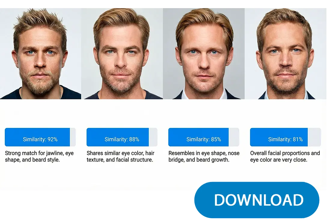 Spara och dela resultatet.