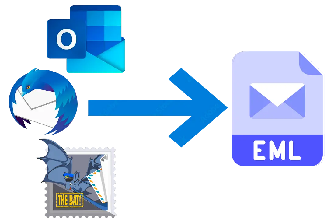 Exportera .EML från Outlook eller Thunderbird.