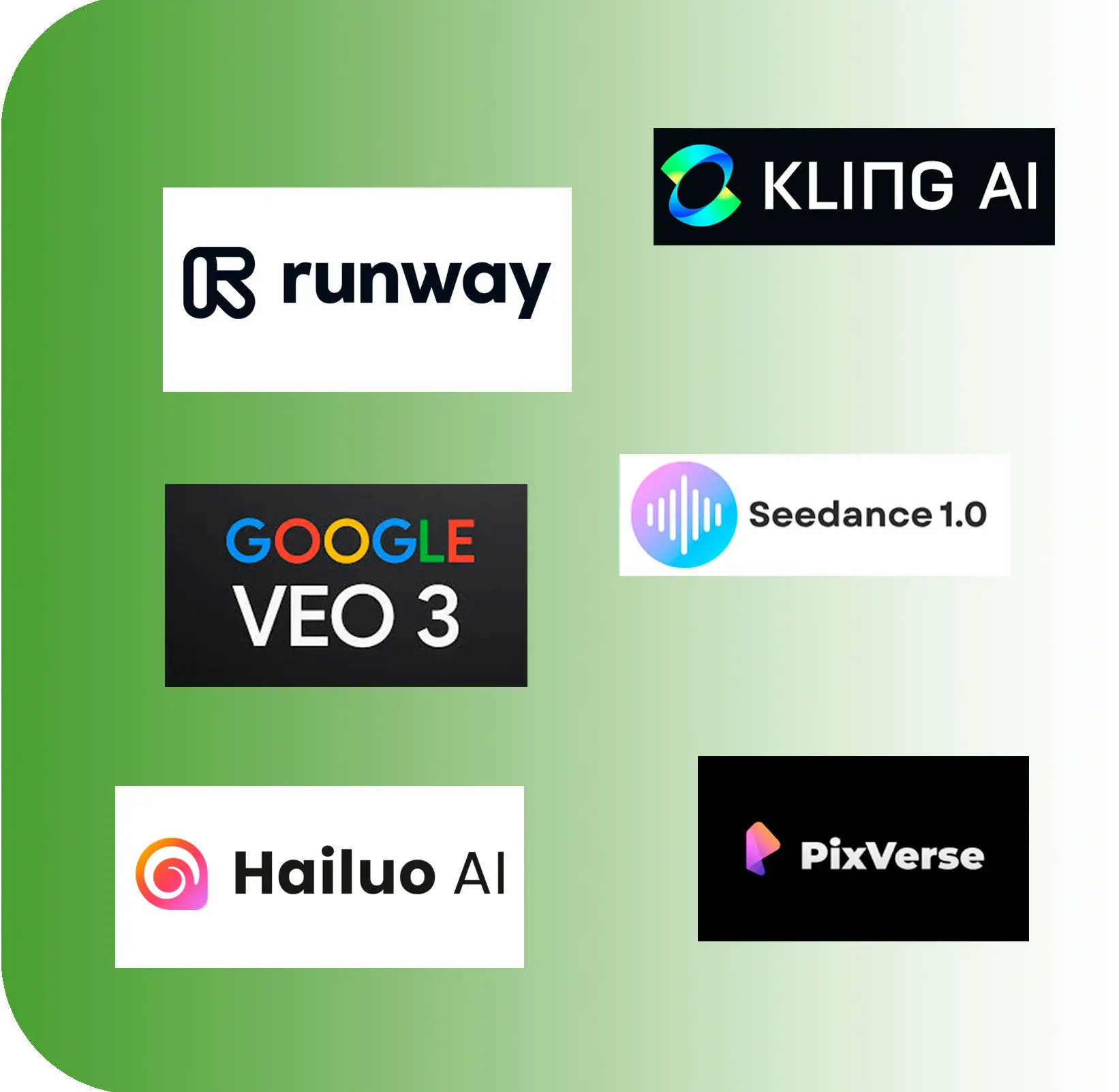 Avancerade Videomodeller.