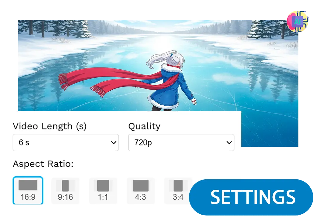 Justera Dina Alternativ.