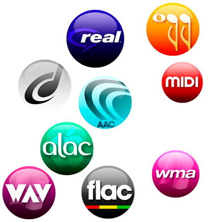 Konvertera alla ljudformat